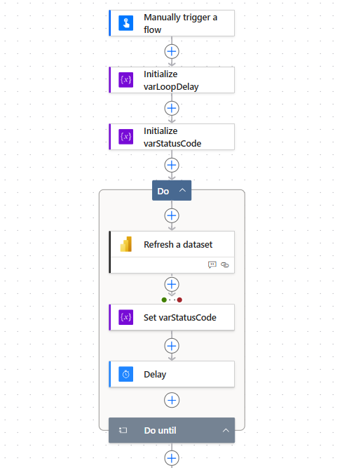 DatasetRefresh_viaStatuscode